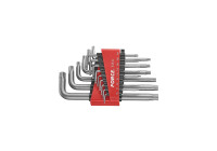 Force long resistorx Key set 15 pieces