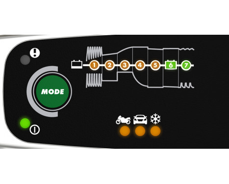 CTEK MXS 3.8A Battery Charger 12V, Image 2