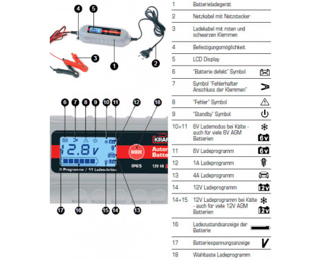 Fully automatic 11-speed battery charger Kraftpaket 6V / 12V -4A (EU plug), Image 3