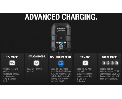 Noco Genius 1 Battery Charger 1A, Image 3