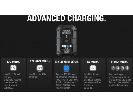 Noco Genius Battery Charger 1EU 1A (EU plug), Image 3