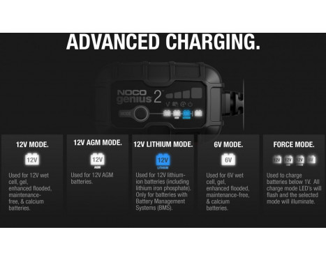 Noco Genius Battery Charger 2EU 2A (EU plug), Image 6