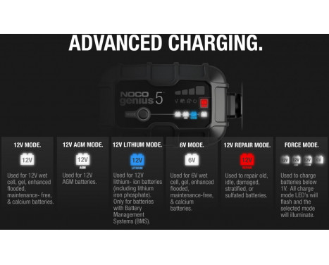 Noco Genius Battery Charger 5EU 5A (EU plug), Image 7