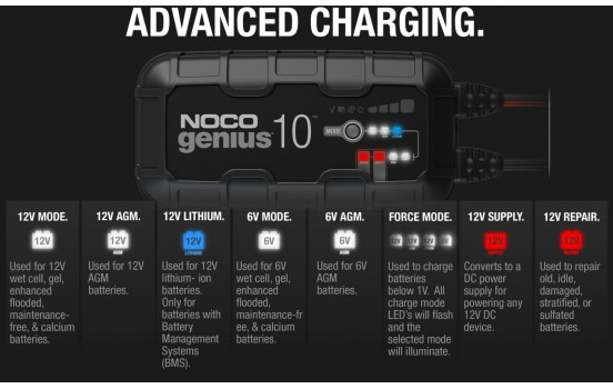 Noco Genius Smart Battery Charger G10EU 6V and 12V 10-Amp (EU plug), Image 12