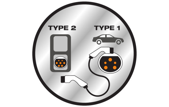 Charging cable 5PIN Type2 to Type1 32A 1ph (5m), Image 6
