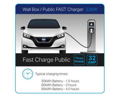 EV charging cable electric car Type 2 to Type 2 32A, Image 4