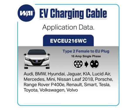 EV Home charging cable electric car Type 2 to 230V 16A, Image 4