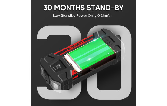 Lokithor J402 3000A Lithium Jump Starter 12V, Image 4