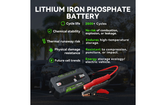 Lokithor Jumpstarter J2250 PRO 12V 2250A, Image 7