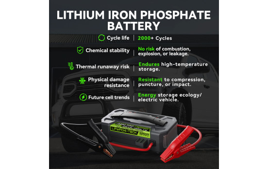 Lokithor Jumpstarter J3250 PRO 12V 3250A, Image 5