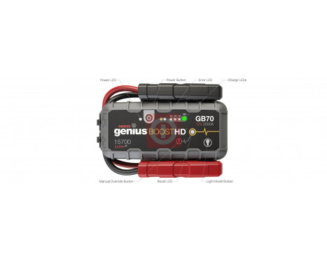 Noco Genius Jumpstarter GB70 12V 2000A (Including Protective Case), Image 10