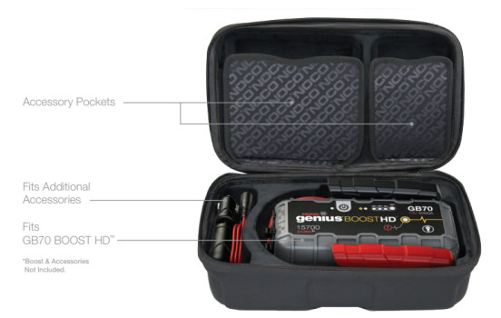 Noco Genius Jumpstarter GB70 12V 2000A (Including Protective Case), Image 17