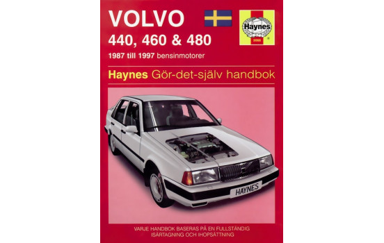 Volvo 440, 460 & 480 (1987-1997)