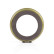 Sensor ring, ABS