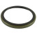 Sensor Ring, ABS