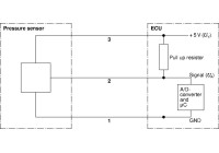 Pressure Switch, brake hydraulics PRESSURESENSORESPDS2 Bosch