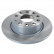 Blueprint Brake Discs + Brake Pads Combi Deal, Thumbnail 2