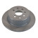 Brake Disc 02553 FEBI
