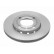 Brake Disc 09462 FEBI