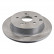 Brake Disc 108579 FEBI