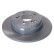 brake disc 10904628 Swag