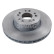 brake disc 10908128 Swag