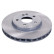 brake disc 10943861 Swag