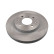 Brake Disc 170705 FEBI