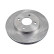 Brake Disc 170725 FEBI