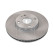 Brake Disc 170740 FEBI, Thumbnail 3