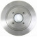 Brake Disc 17415 ABS