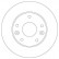 Brake Disc 17519 ABS