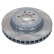 brake disc 178233 FEBI