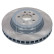 brake disc 178233 FEBI