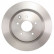 Brake Disc 17952 ABS