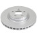 Brake disc 18519 ABS