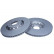 Brake Disc 19-0760MAX Maxgear