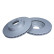 Brake Disc 19-0775MAX Maxgear