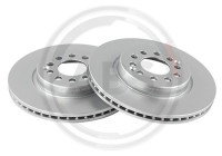 Brake disc 19025 ABS
