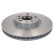 brake disc 20932261 Swag