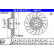 Brake Disc 24.0136-0117.2 ATE, Thumbnail 2