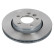 brake disc 30928682 Swag