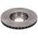 brake disc 30943841 Swag, Thumbnail 2