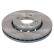 brake disc 32921576 Swag