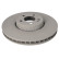 brake disc 33102724 Swag