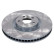 brake disc 33104932 Swag