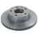 brake disc 33105068 Swag