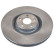 brake disc 33105443 Swag
