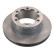 Brake disc 33105496 Swag