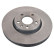 brake disc 33105609 Swag